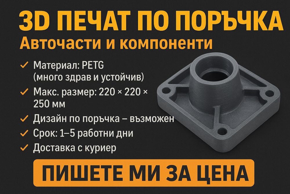 3D Печат по Поръчка – Авточасти и Компоненти
