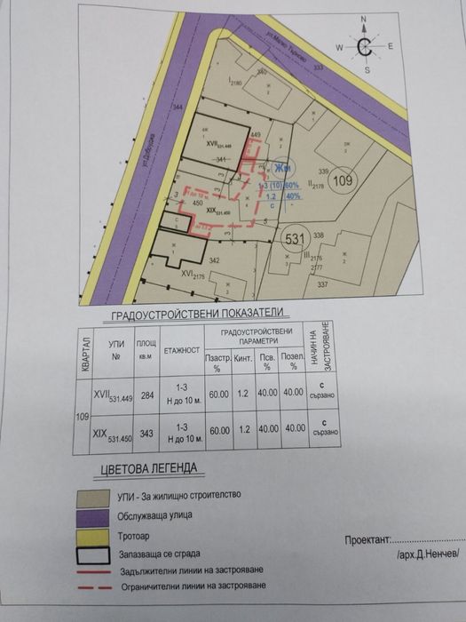Парцел с къща централна част 350кв/м Ямбол