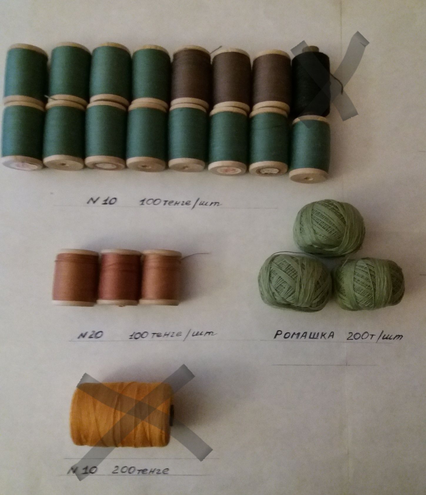 Нитки для шитья и вязания