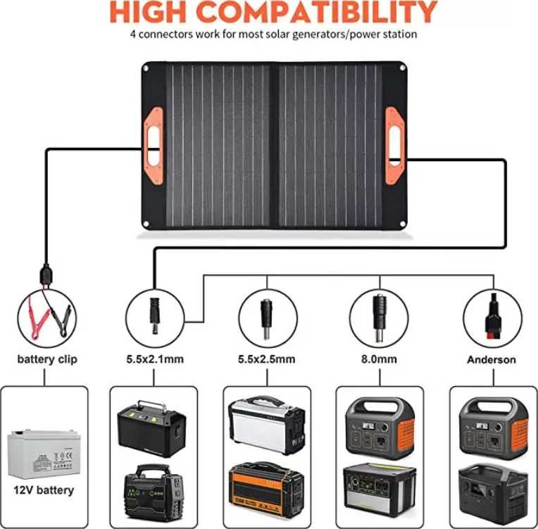 Преносим соларен панел 100w с инвертор за директно зареждане