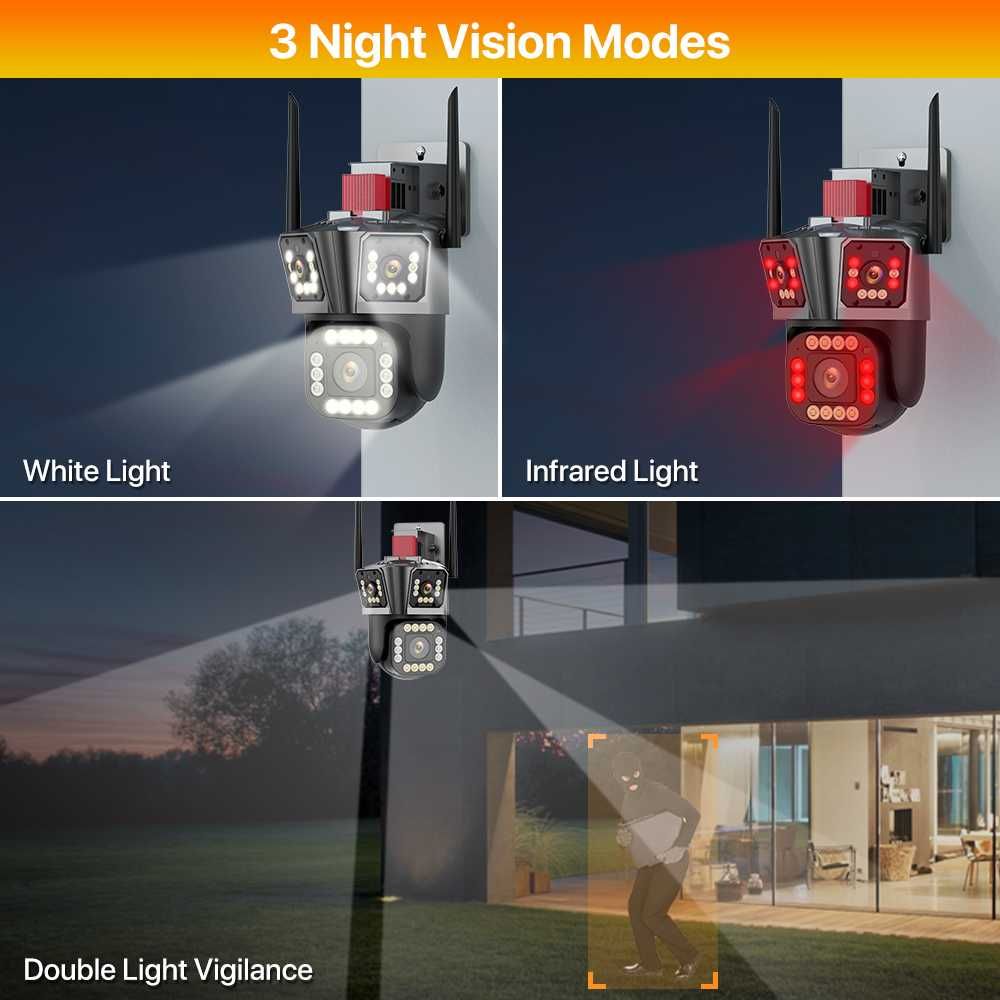 Camera de Supraveghere Tripla Wi-Fi, PTZ, 2k/5K, 5X Zoom, JT3-W