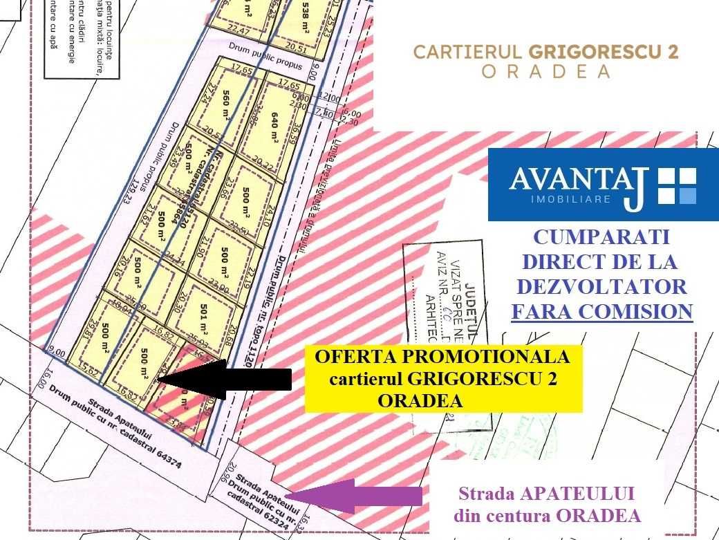 OFERTĂ PROMOȚIE în cartierul GRIGORESCU 2 Oradea la 37 000 EUR