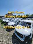 Radnoy Detallar va Kuzov Ramalar