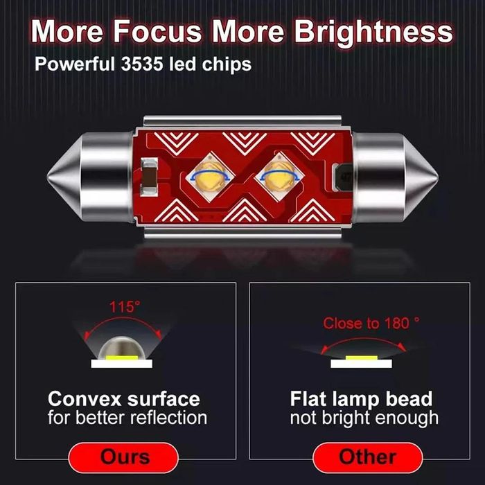 Led canbus крушки 2 броя 3535 2smd ultrabright festoon c5w c10w ...