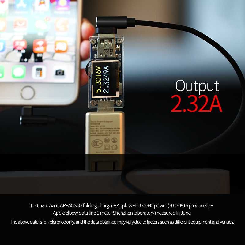 ПРОМО ЦЕНА! Качествен USB кабел за iPhone и iPad – APPACS Lightning