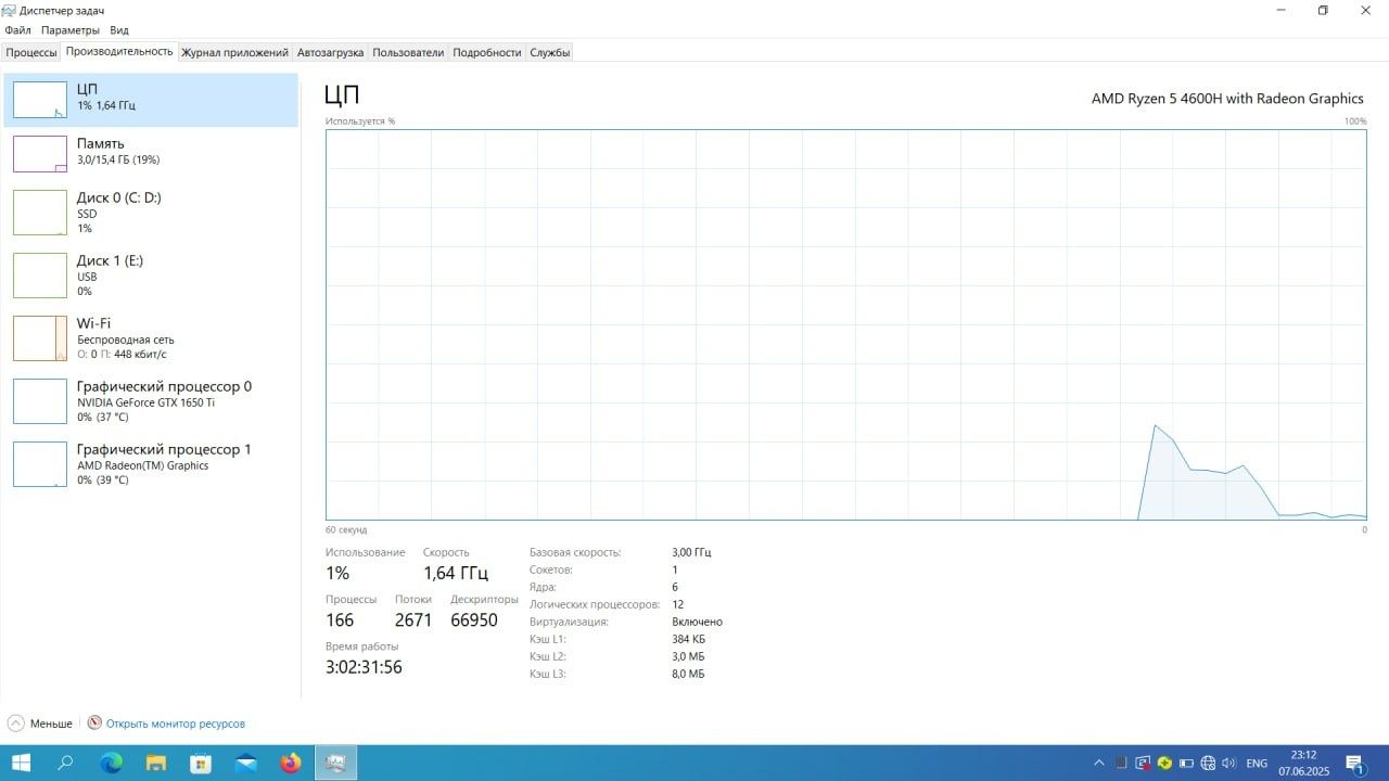 Игровой Ноутбук HP Pavilion Gaming Laptop