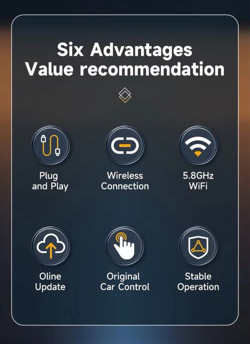 2024 HEYINCAR Wireless CarPlay Android Auto Wireless Adapter