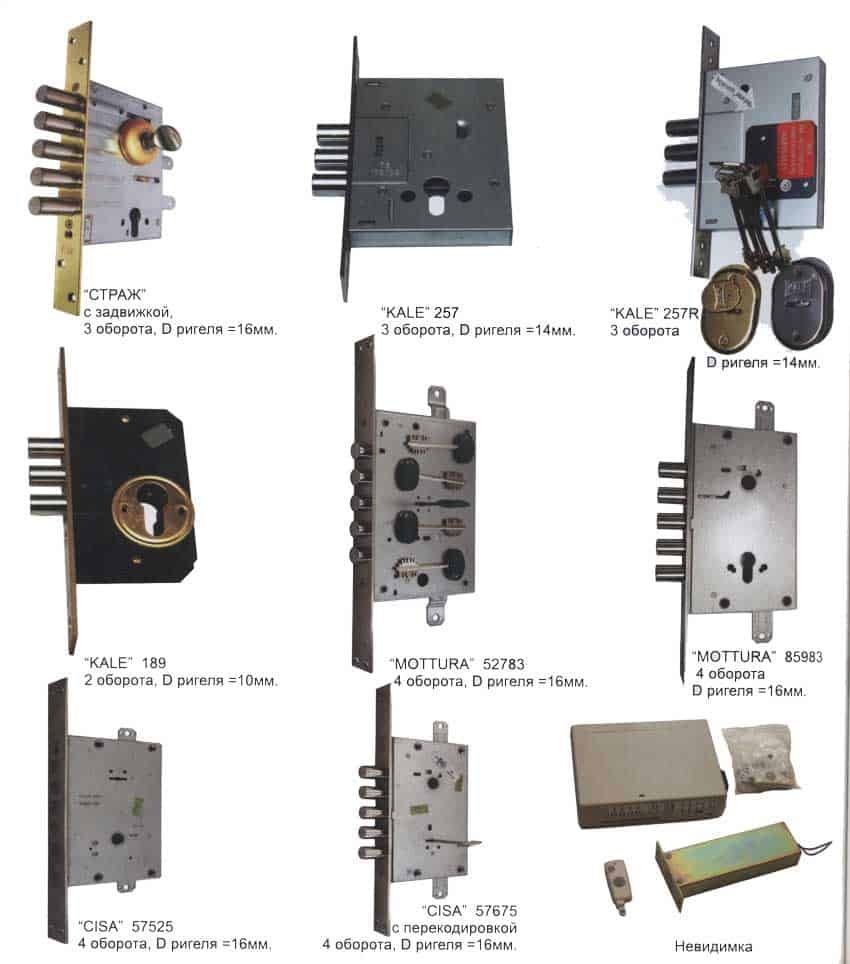 Установка замка, замена замка, врезка замка, вскрытие замка, сердцевин