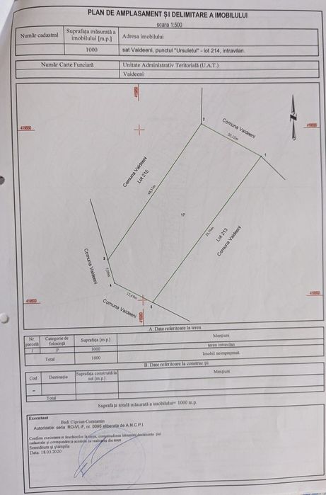 Vând teren Vârful lui Roman