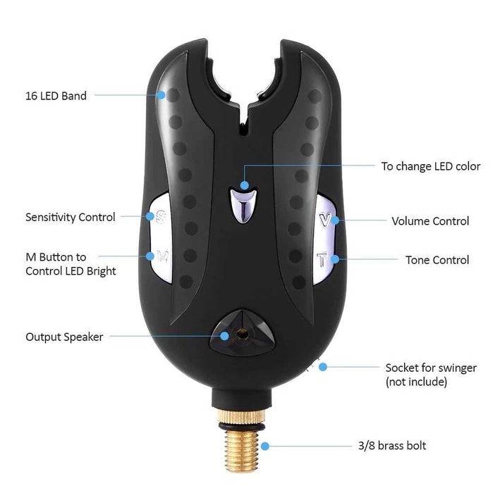 Set 4 Avertizori cu Statie FL JY-17 multi led cu Mufa Jack si penar