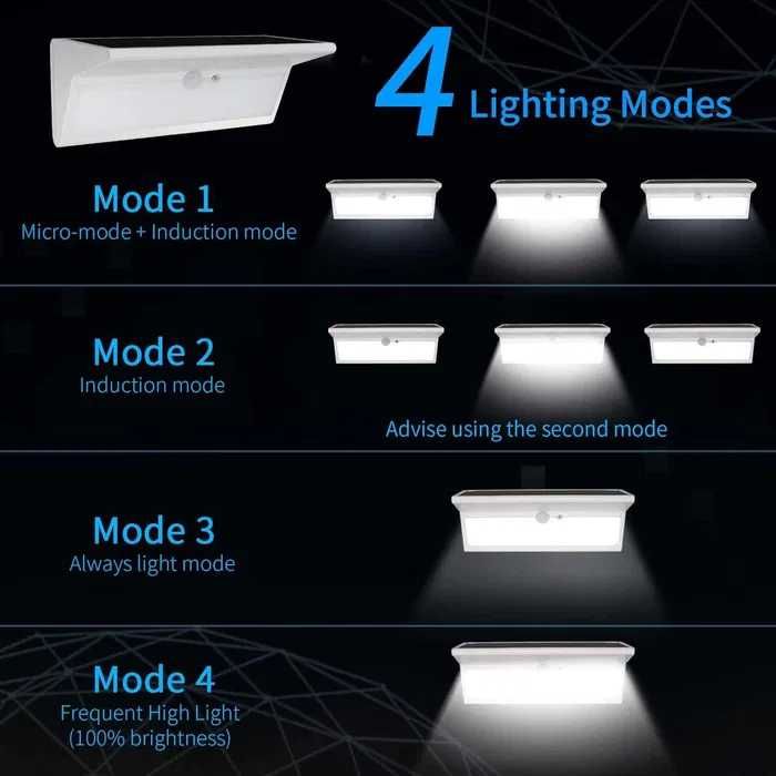 Lampa solara LED 3000mAh