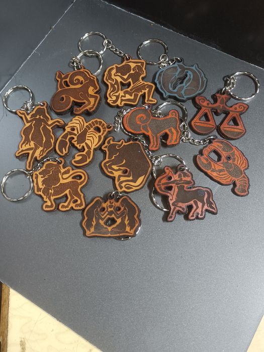 Ключодържател с зодия