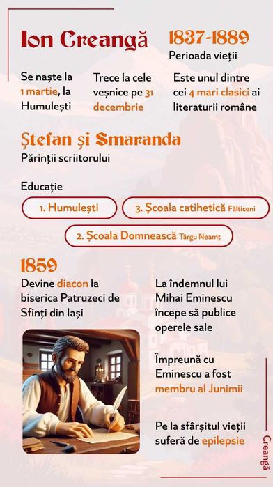 Prezentări profesionale în PowerPoint - servicii personalizate