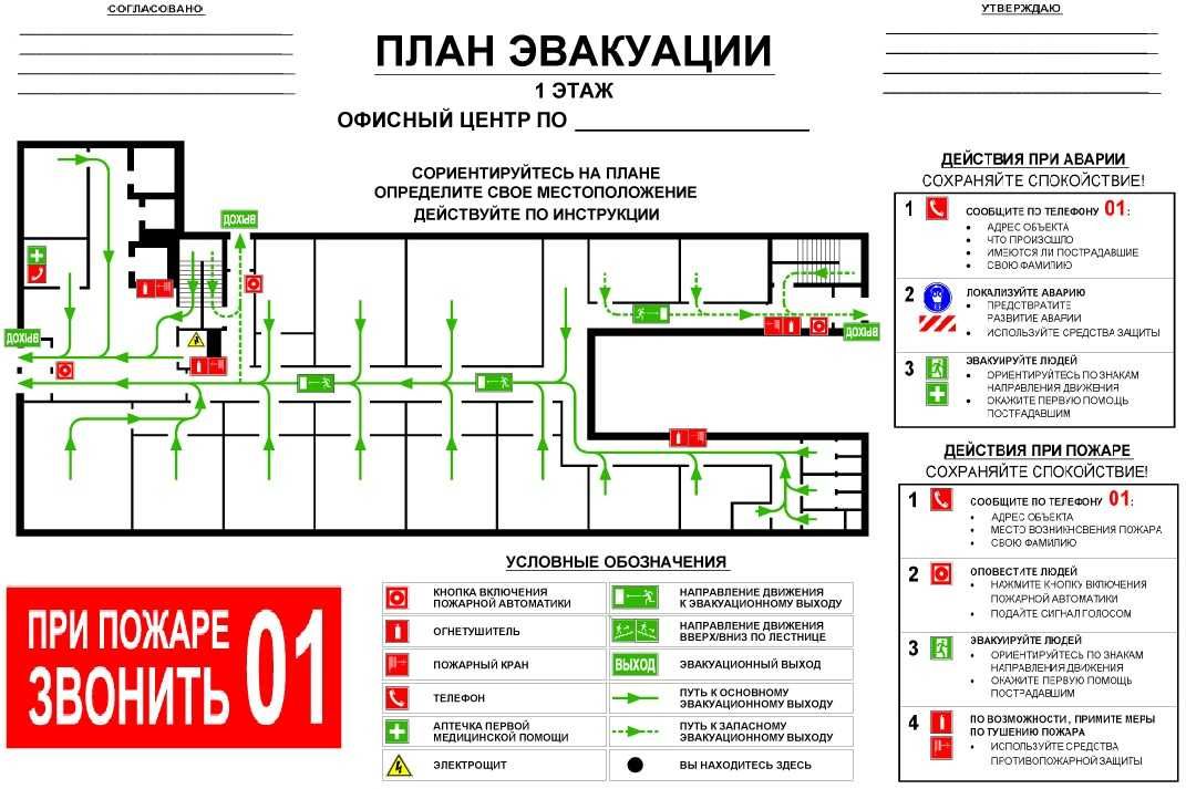 Разработка планов эвакуации, видеонаблюдения ,пожарной сигнализации