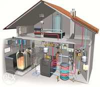 Instalator termica / sanitare / electrica / automatizari
