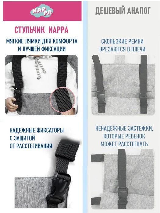 Портативный фиксирующий ремень для детского стульчика для кормления