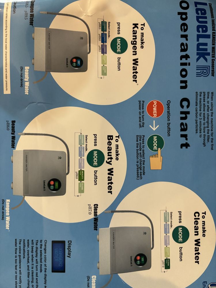 Ionizator apa kangen