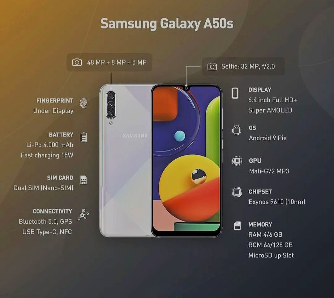 Продам Samsung A50 в отличном состоянии!