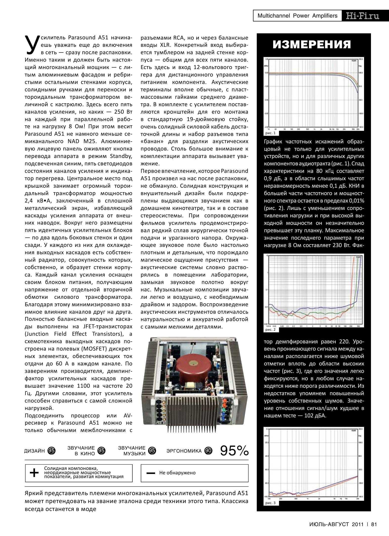 Hi-End усилитель мощности Parasound A51