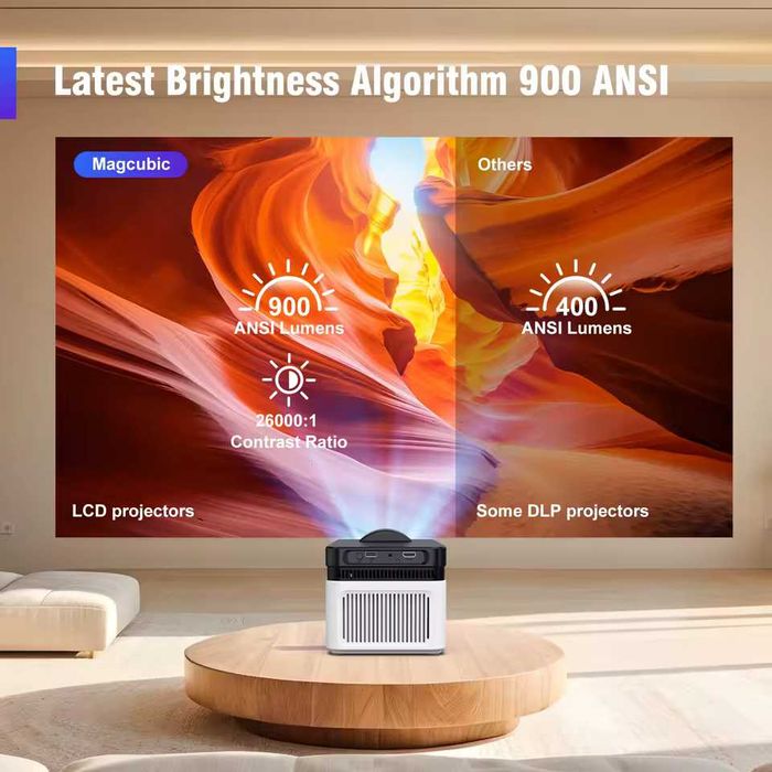 Смарт LED Проектор Magcubic® HY450 Android 8K 900ANSI 0.6:1 40-200"
