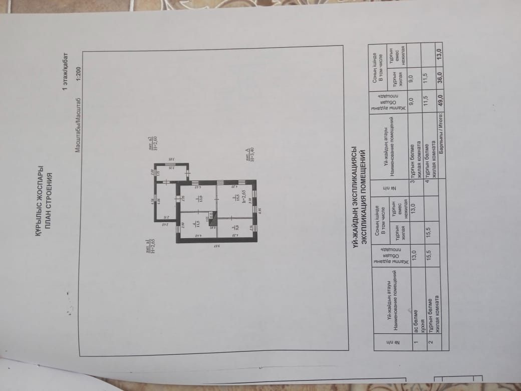 Продам дом в районе 31 школы, рынка Караван