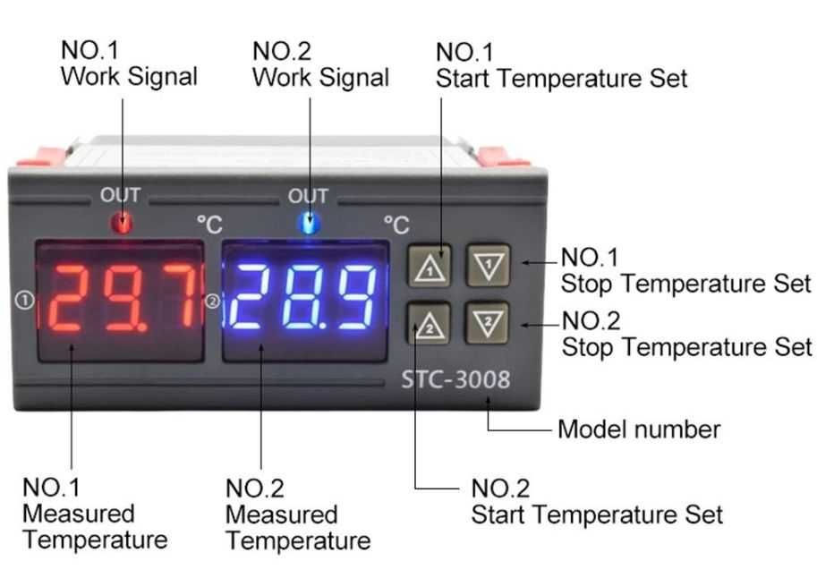 Termostat controler temperatura dublu dual control termoregulator 220V