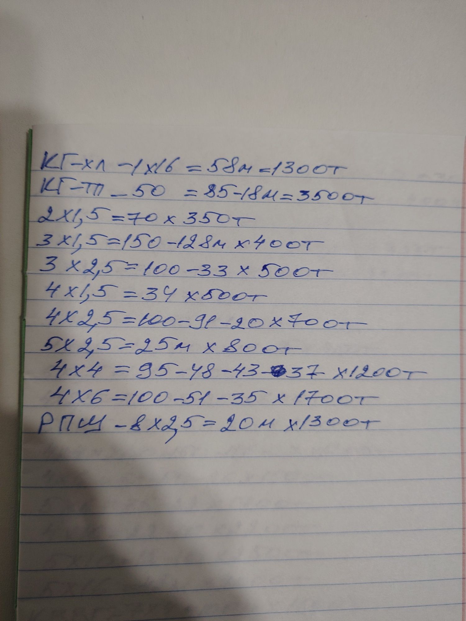 Кабель, провод. СИП. ГОСТ.