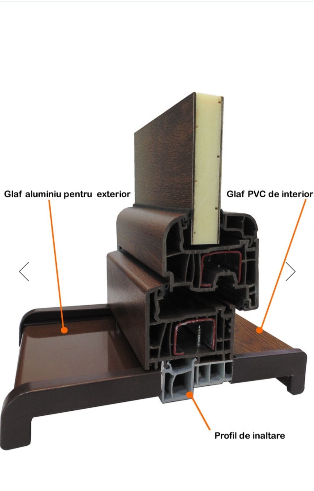 Tamplarie Pvc cu geam termopan, Rolete exterioare, Plase insecte