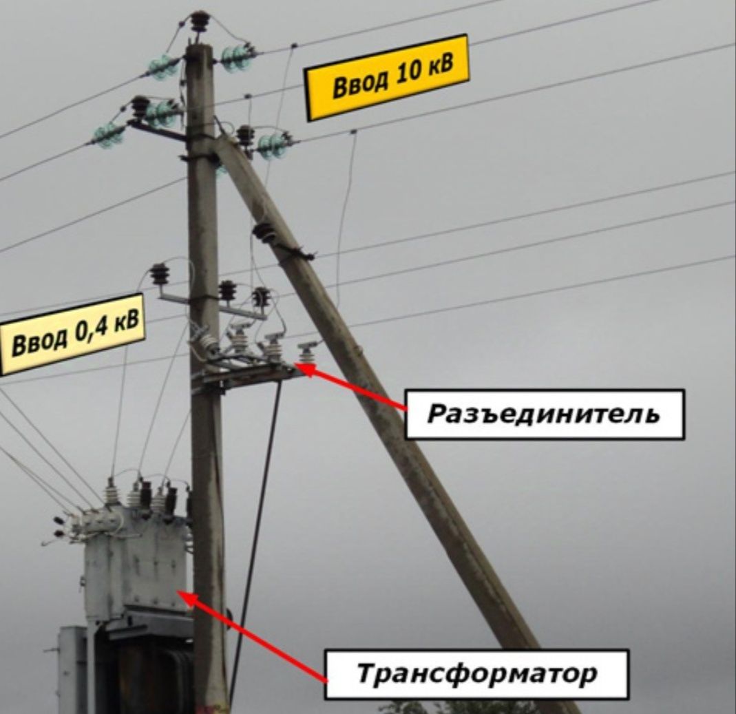 Электро работа по профессиональным