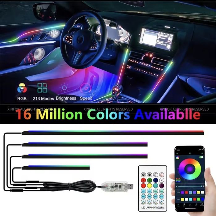 Kit Lumini Ambientale 4in1 Acrilice Benzi Symphony RGB Aplicatie USB