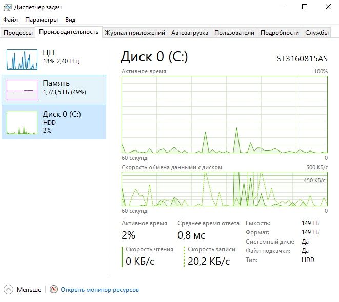 Компютър Lenovo ThinkCentre