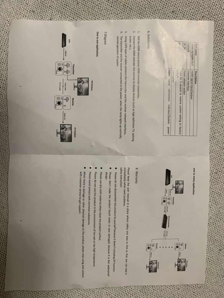 HDMI extender PWAY 5w