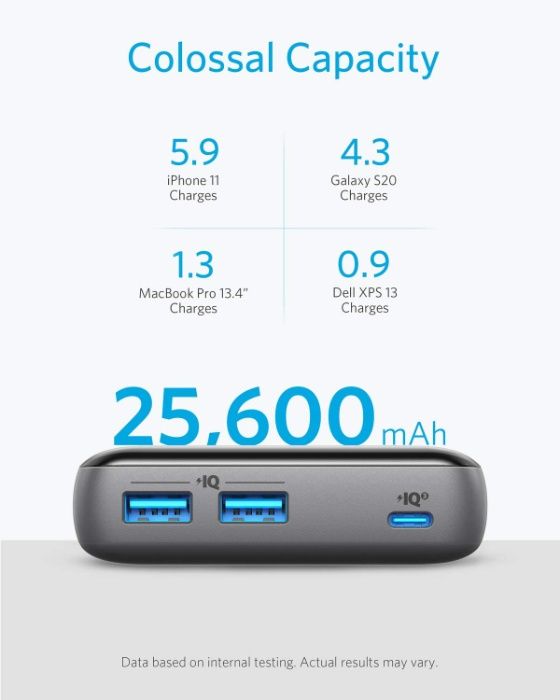 Anker PowerCore III Elite 25600 PD 60W външна батерия с 65W PD зарядно