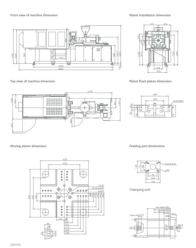 Термопласт / термопластавтомат / Termoplastavtomat TEDERIC