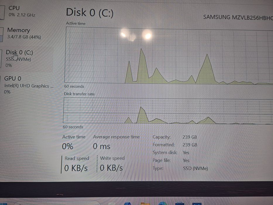 Mini pc hp prodesk 600 g4 + alimentator