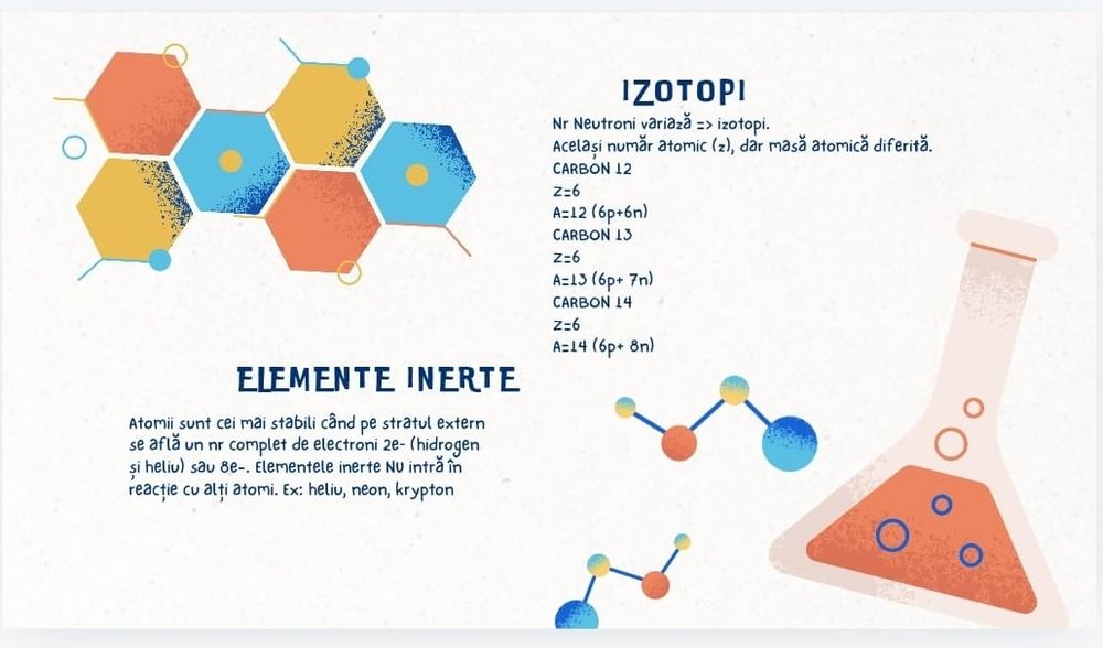 Meditații BIOLOGIE medicină / BAC