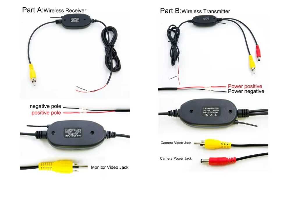 Camera marsarier wireless Renault Laguna 2/3, Fluence, Scenic 2/3, etc