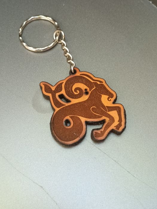 Ключодържател с зодия