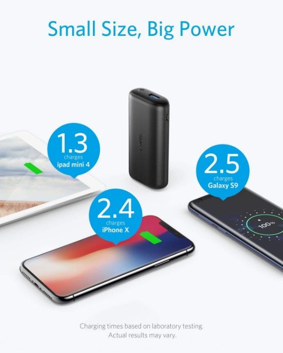 Anker PowerCore 10000mAh, Redux-външна USB батерия,пауър банк