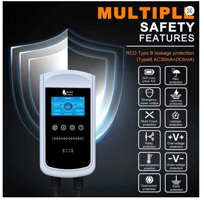 Statie de incarcare 7.6KW 32A monofazic