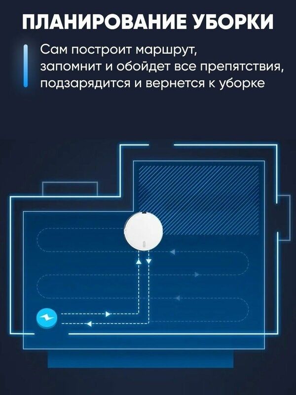 Робот-пылесос Xiaomi Lydsto G2D с влажной уборкой, голосовым управлени