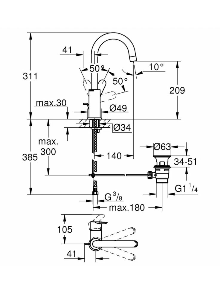 Baterie Grohe BauEdge pe blat