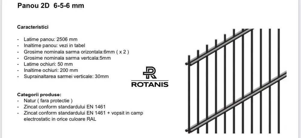Gard modern tip gabion / Piatra si Panou de gard