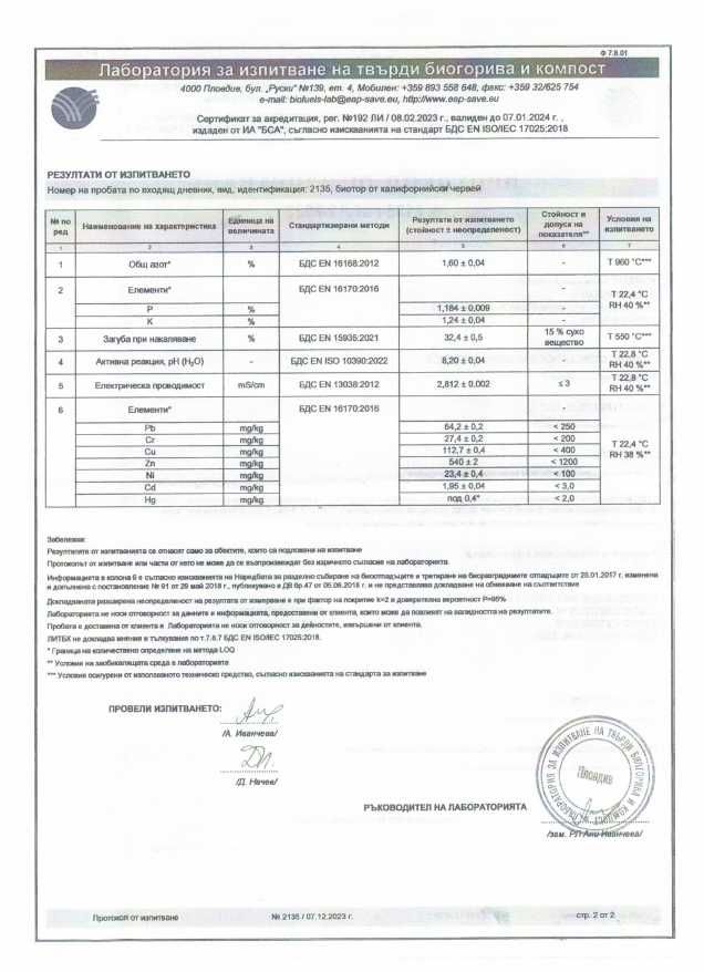 Тор от Червени Калифорнийски Червей 50л чували
