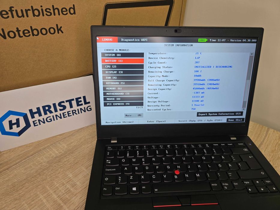 Лаптоп Lenovo ThinkPad L14 Gen 1, процесор AMD Ryzen 3 Pro, Windows 11