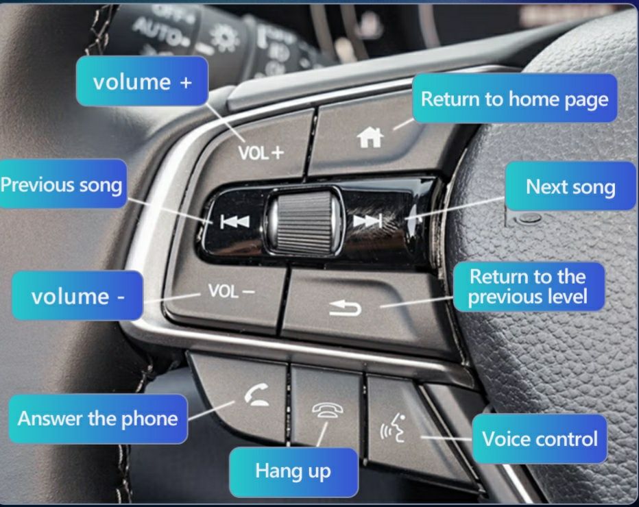 Navigatie Android dedicata  VW Golf Mk5/Mk6, Passat B6/B7,Tiguan, Polo