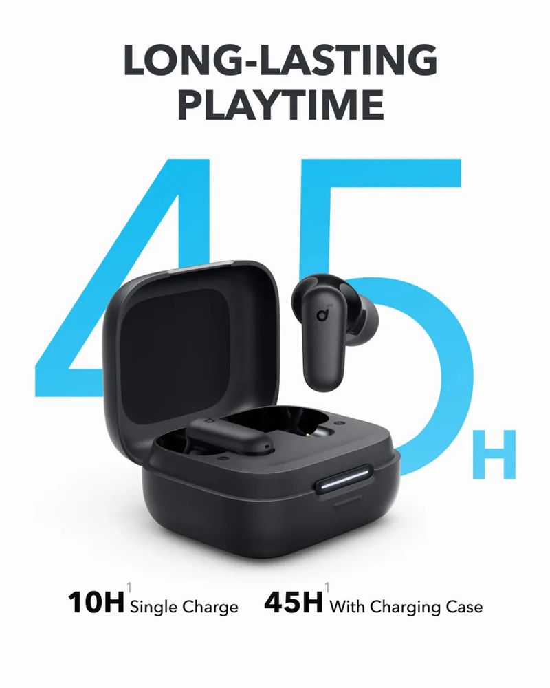 Наушники с шумоподавлением Anker Soundcore R50i NC Bluetooth NEW