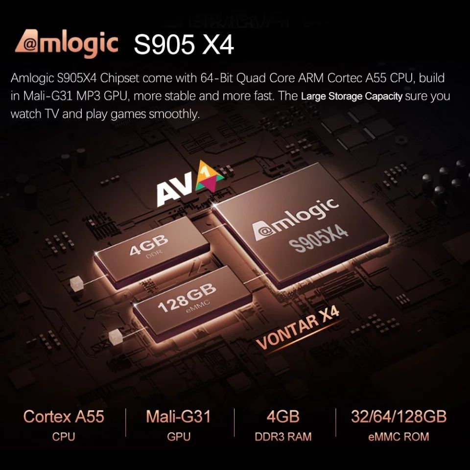 Vontar X4 Amlogic S905X4 Android 11 TV Box 4GB 32GB ROM