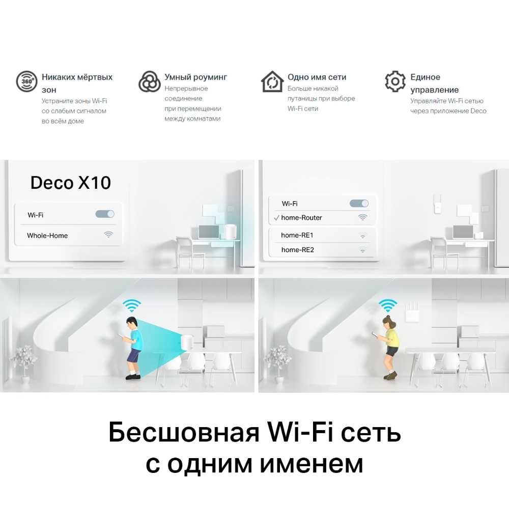 TP-Link Deco X10(3-pack) Домашняя Mesh Wi-Fi 6 система AX1500
