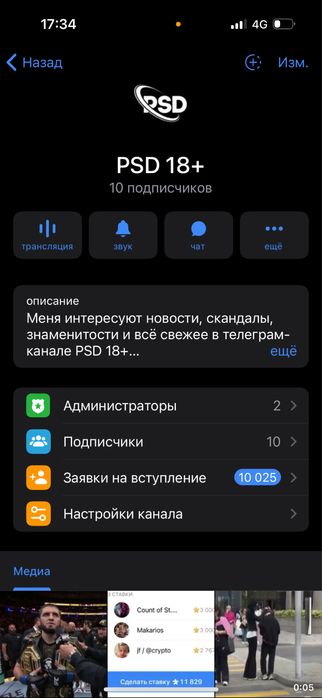 Телеграмм канал 10.000 подписчиков